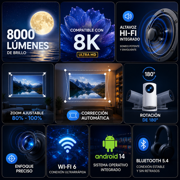Proyector Portátil 8K Mágico
