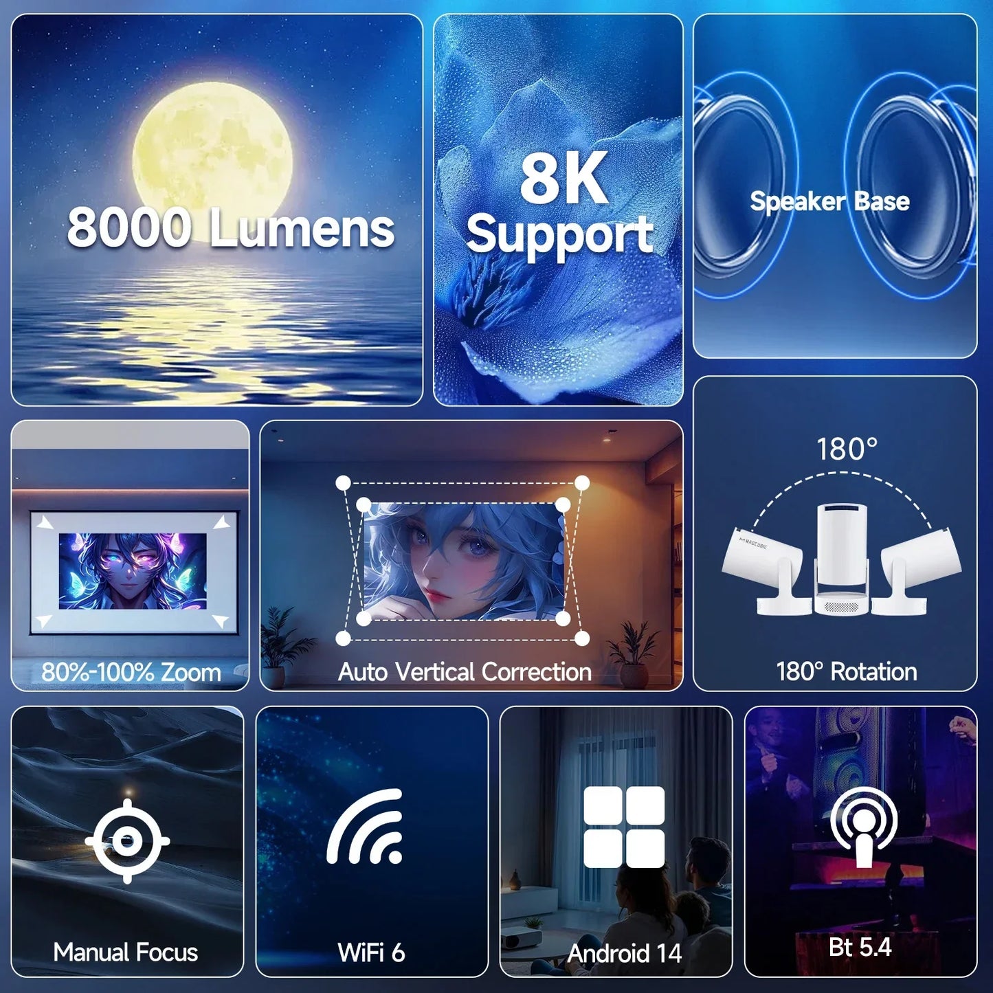 Proyector Portátil 8K Mágico
