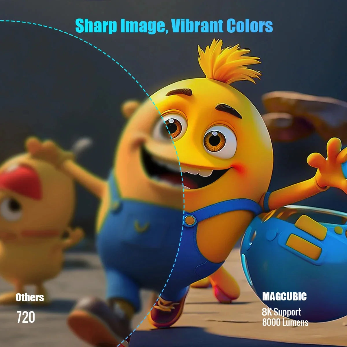 Proyector Portátil 8K Mágico